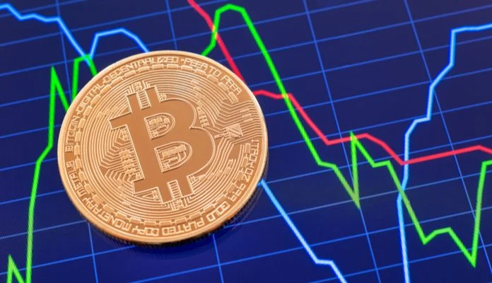 Bitcoin subiu acima do nível de suporte de US$ 16.000