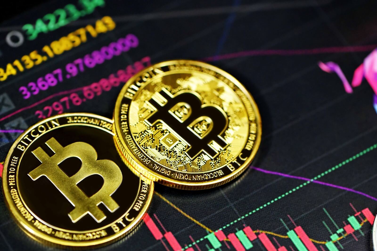 O preço de um Bitcoin é de $ 22.595 e houve um volume de negociação de 24 horas de $ 29 milhões